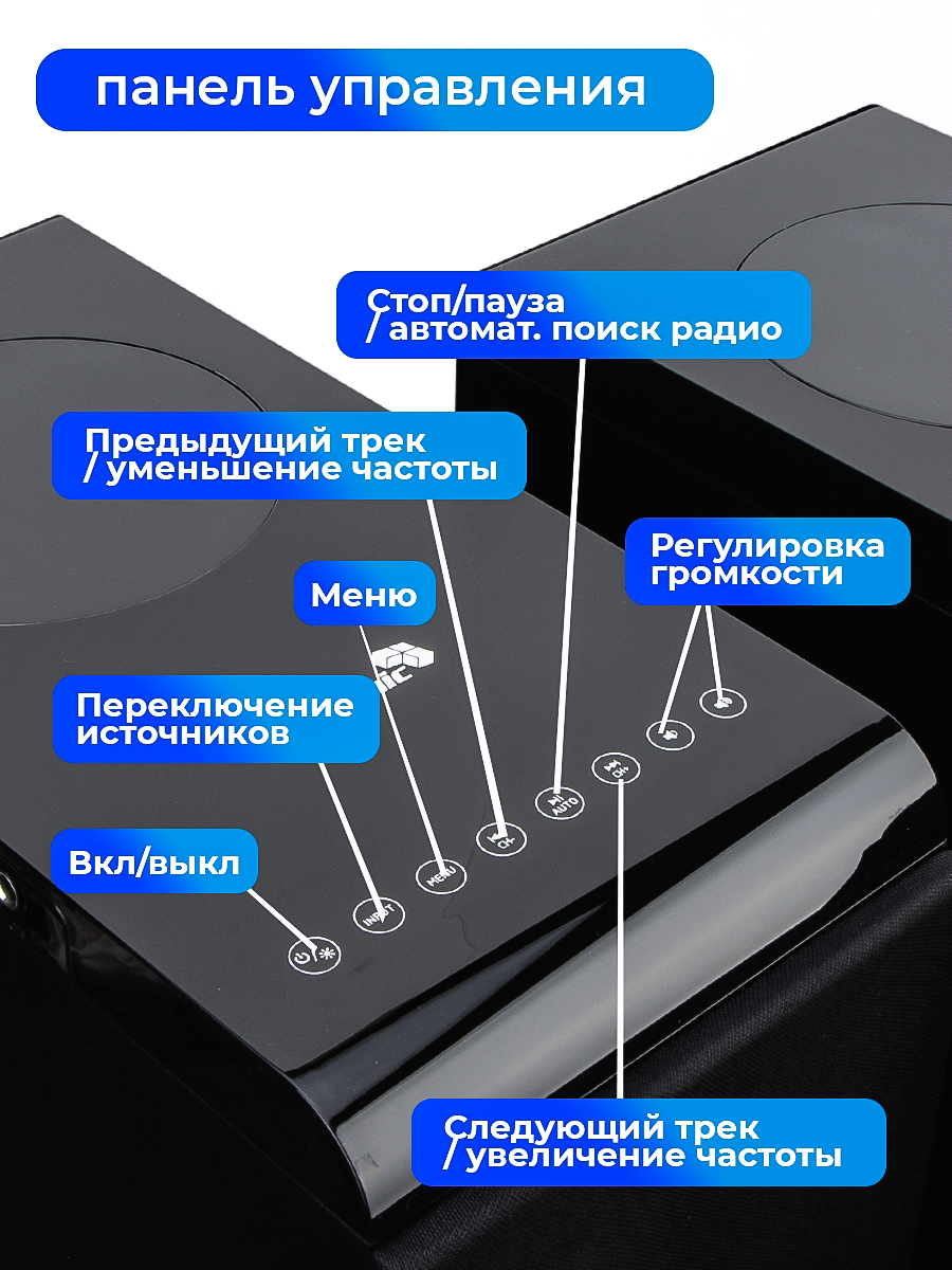 Акустические колонки Eltronic 30-49 (черные), для компьютера и домашнего кинотеатра, 2шт, FM радио и микрофон в комплекте — фото 1