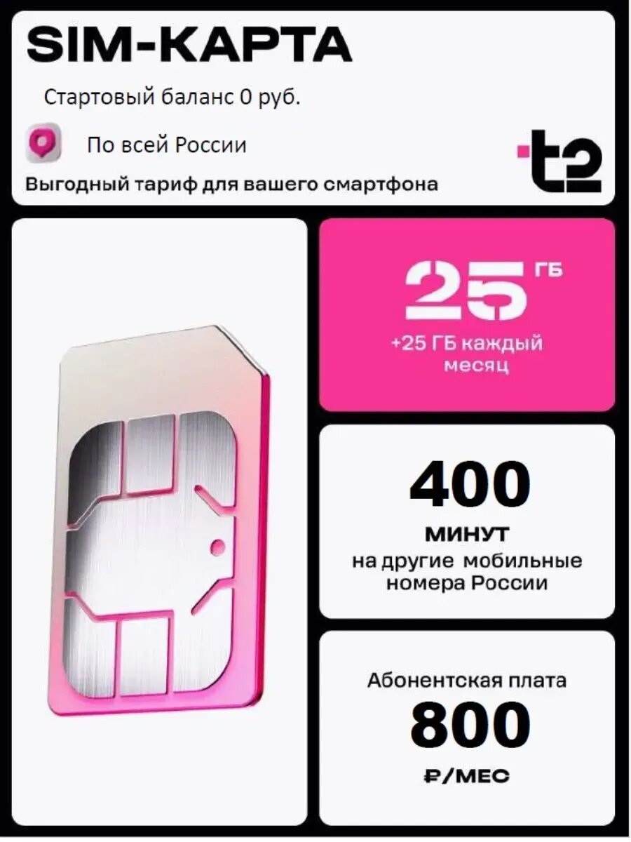 Сим-карта "Т2 Мой онлайн", безлимит, 3G/4G, федеральная, стандартная, Россия