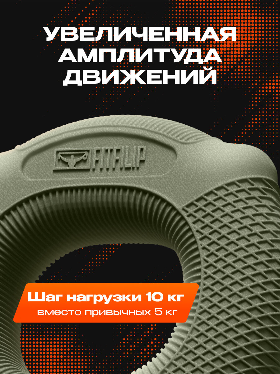 Нагрузка - 30кг - 40кг эспандер кистевой FITFILIP, модель EAR — фото 1