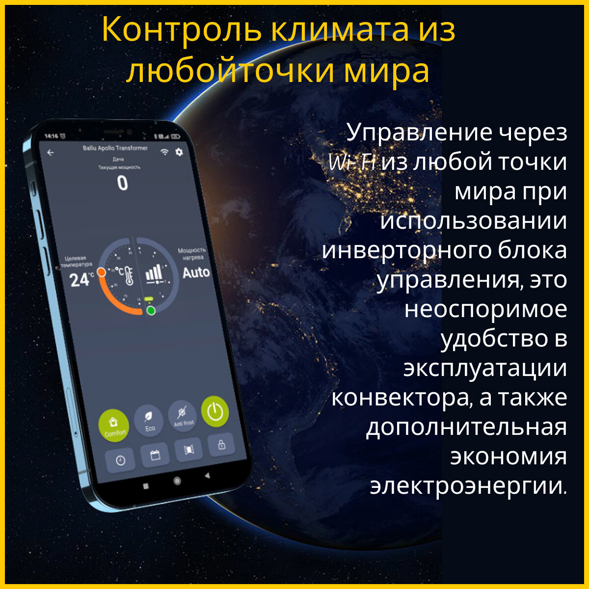 Конвекторы Конвектор электрический Ballu Evolution Transformer BEC/EVU-2500-4E c шасси со встроенным WI-FI