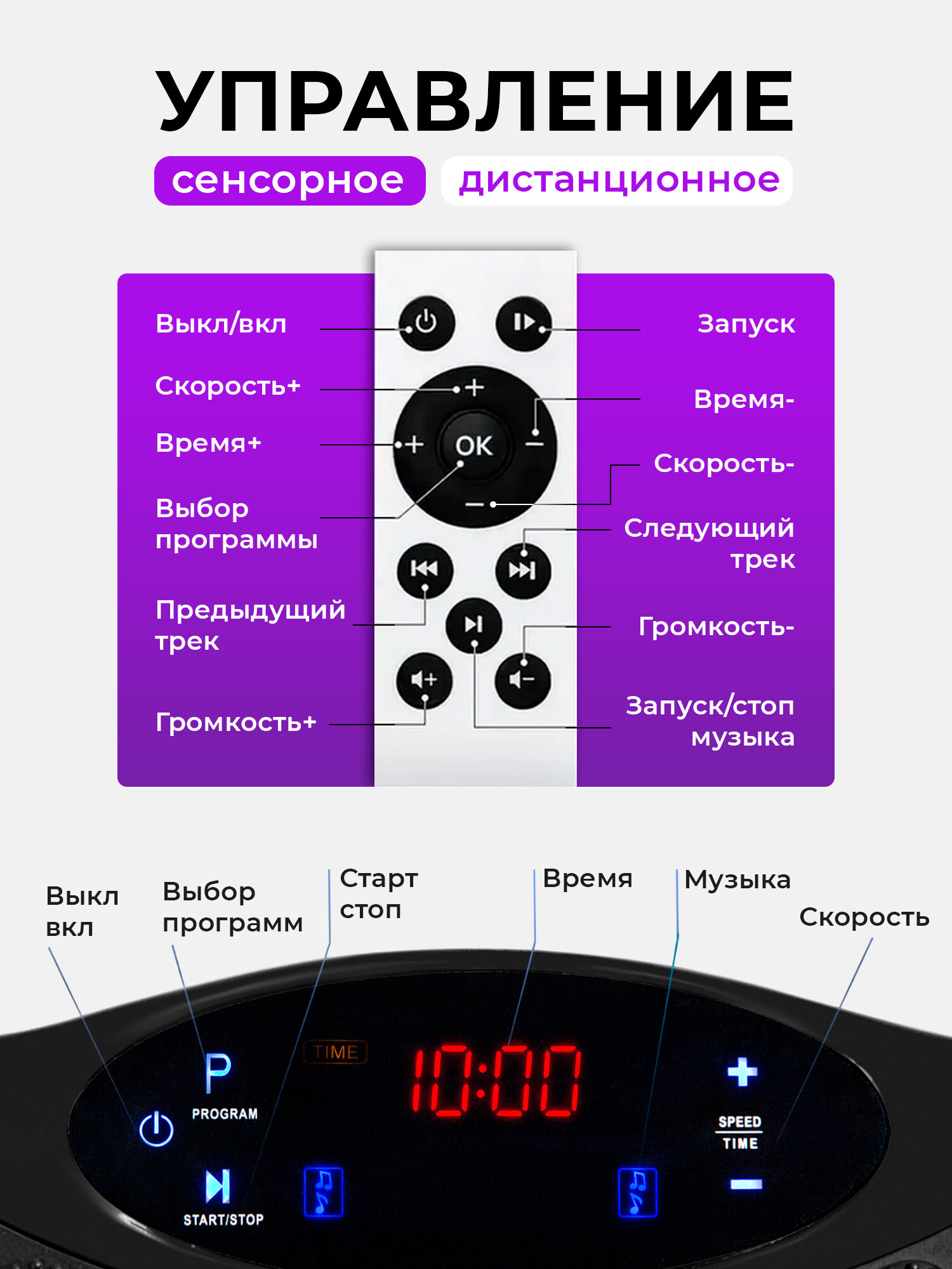 Виброплатформа для похудения, горизонтальная, металлическая, с пультом, кардио степпер тренажер — фото 1