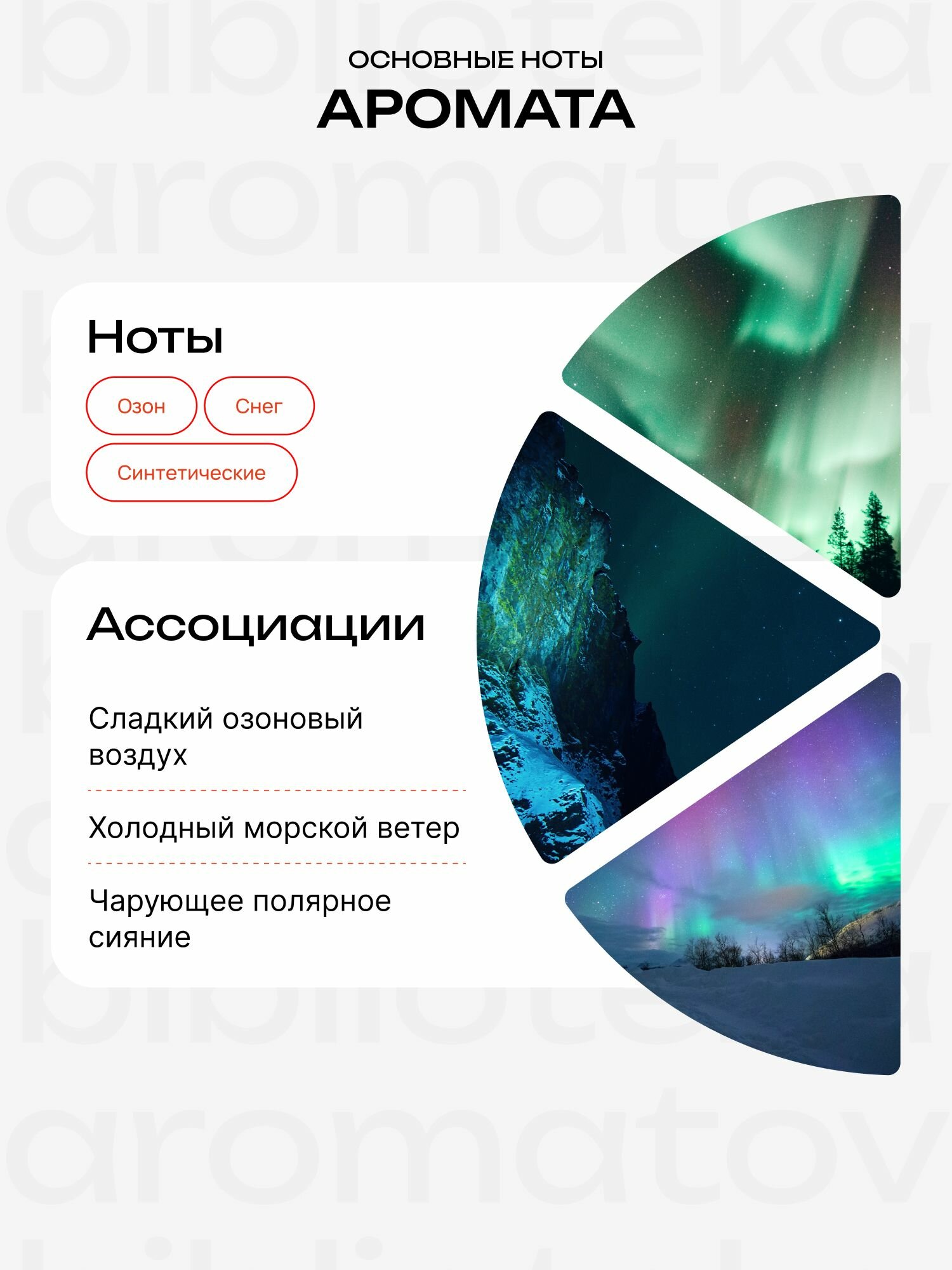 Библиотека ароматов Северное сияние Туалетная вода 30мл — фото 1