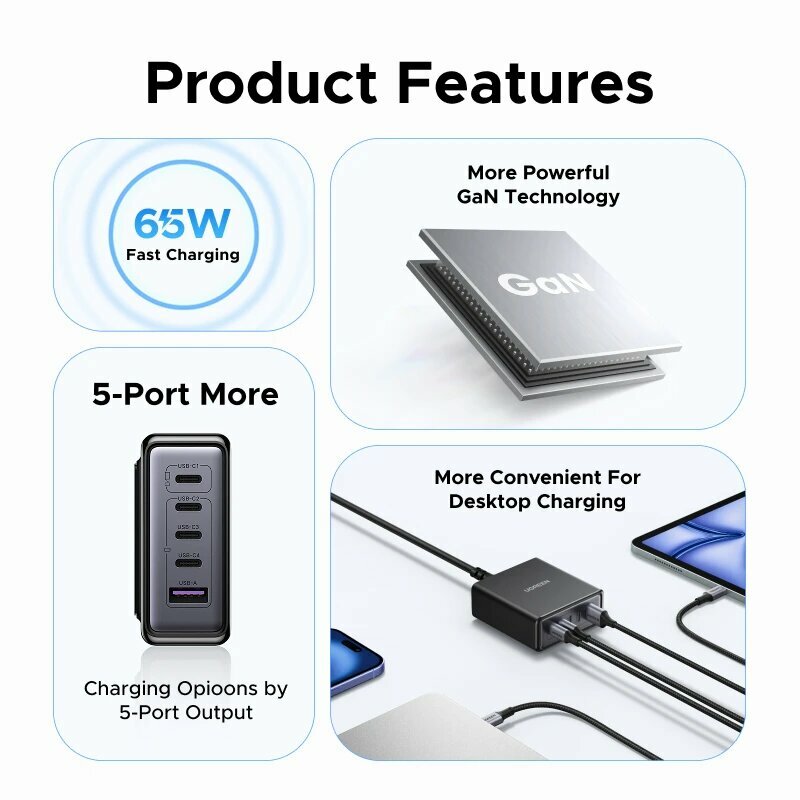 Оригинальная упаковка UGREEN с логотипом