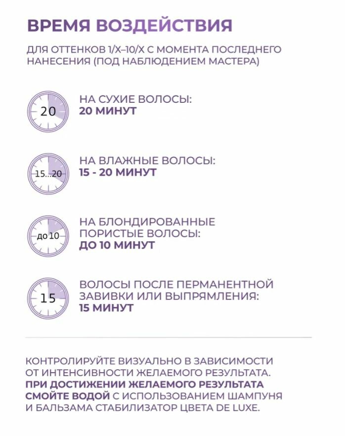 ESTEL PROFESSIONAL Активатор - оксид - окислитель SENSATION DELUXE для окрашивания волос 3%, 60 мл — фото 1