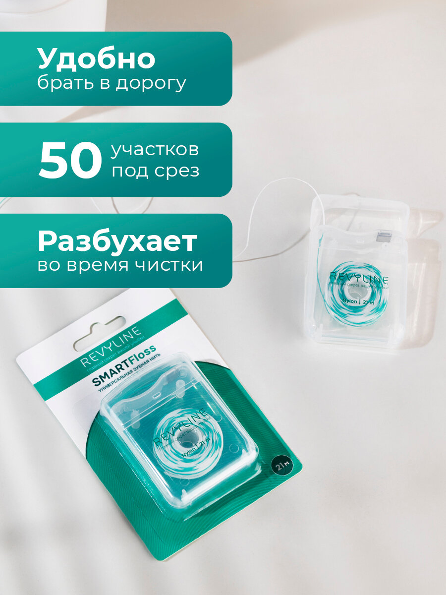 Зубная нить Revyline SmartFloss 21 м нейлон невощеная без запаха для зубов брекетов и протезов флосс