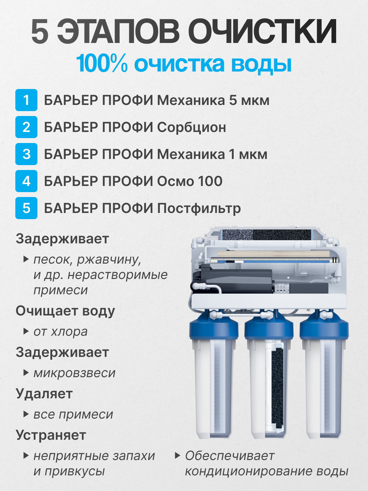 Барьер Фильтр профи Осмо 100 Boost — фото 1