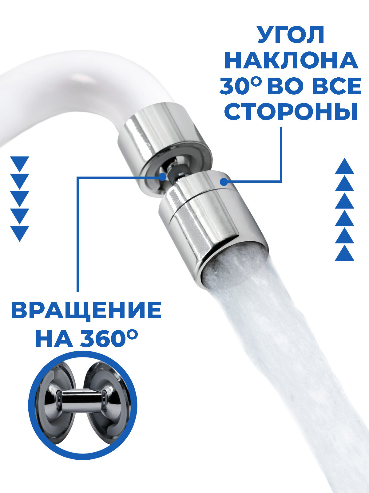 Картинки Насадка на кран для кухни Boomshakalaka, аэратор для смесителя, насадка на кухонный кран, водосберегающая, 1 режим