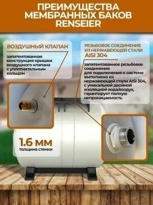 Бак мембранный Renseier RAV-35LH универсальный (горизонт), RAV-35LH — фото 1