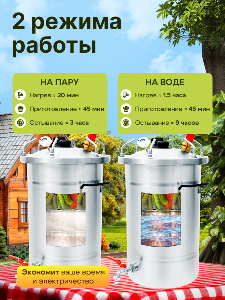 Автоклав Helicon Булат 20л, для домашнего консервирования, на пару и на воде, заготовки, приготовление — фото 1