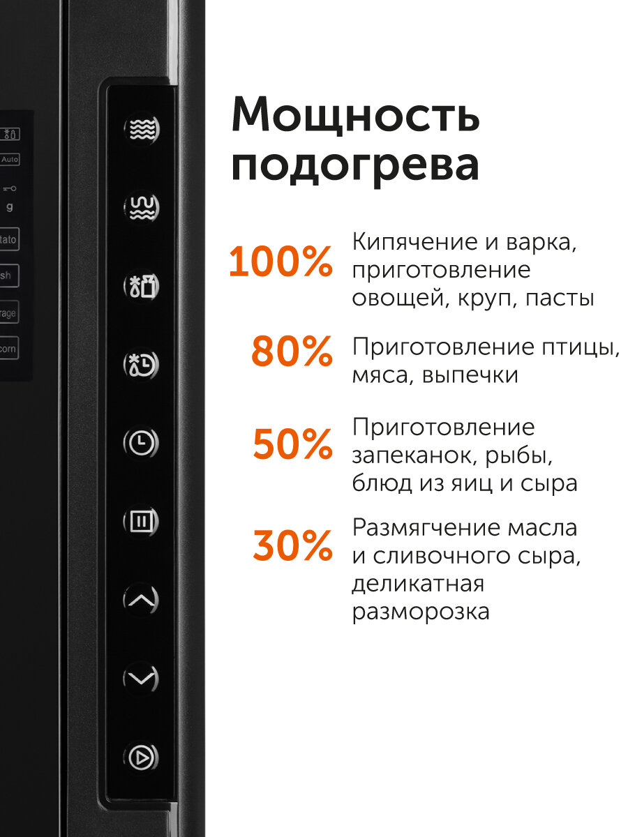 Микроволновая печь RED solution RM-2301D — фото 1