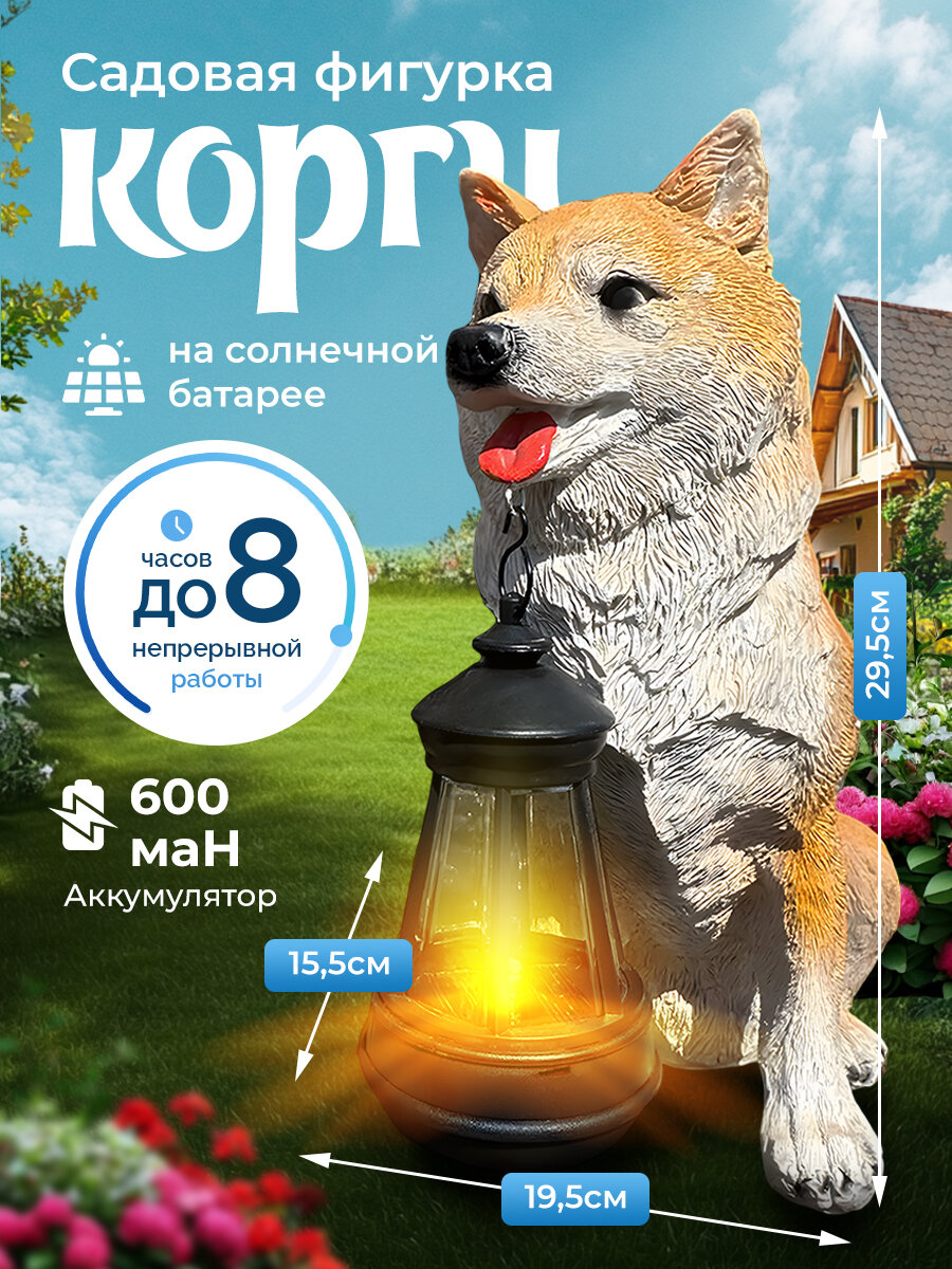Садовая фигурка Maxmoll 