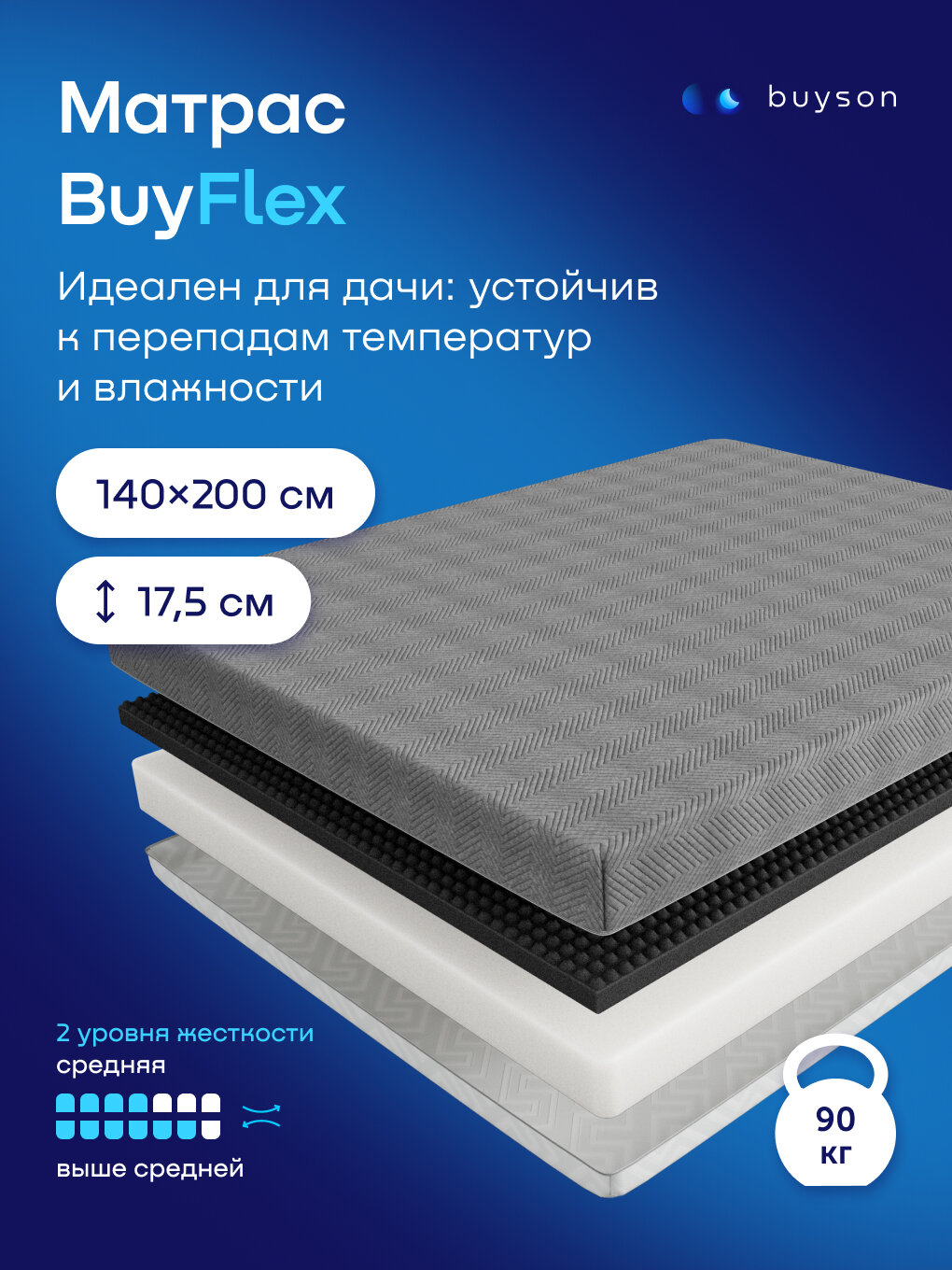 Двухсторонний матрас buyson BuyFlex, 2 уровня жесткости, 140х200 см беспружинный