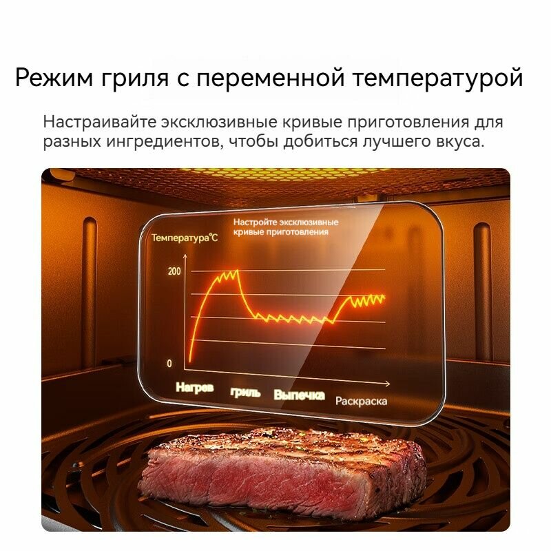 Изображение Аэрогриль Xiaomi Mijia P1 MAF16, 6.5л, мощность 2000Вт, белый