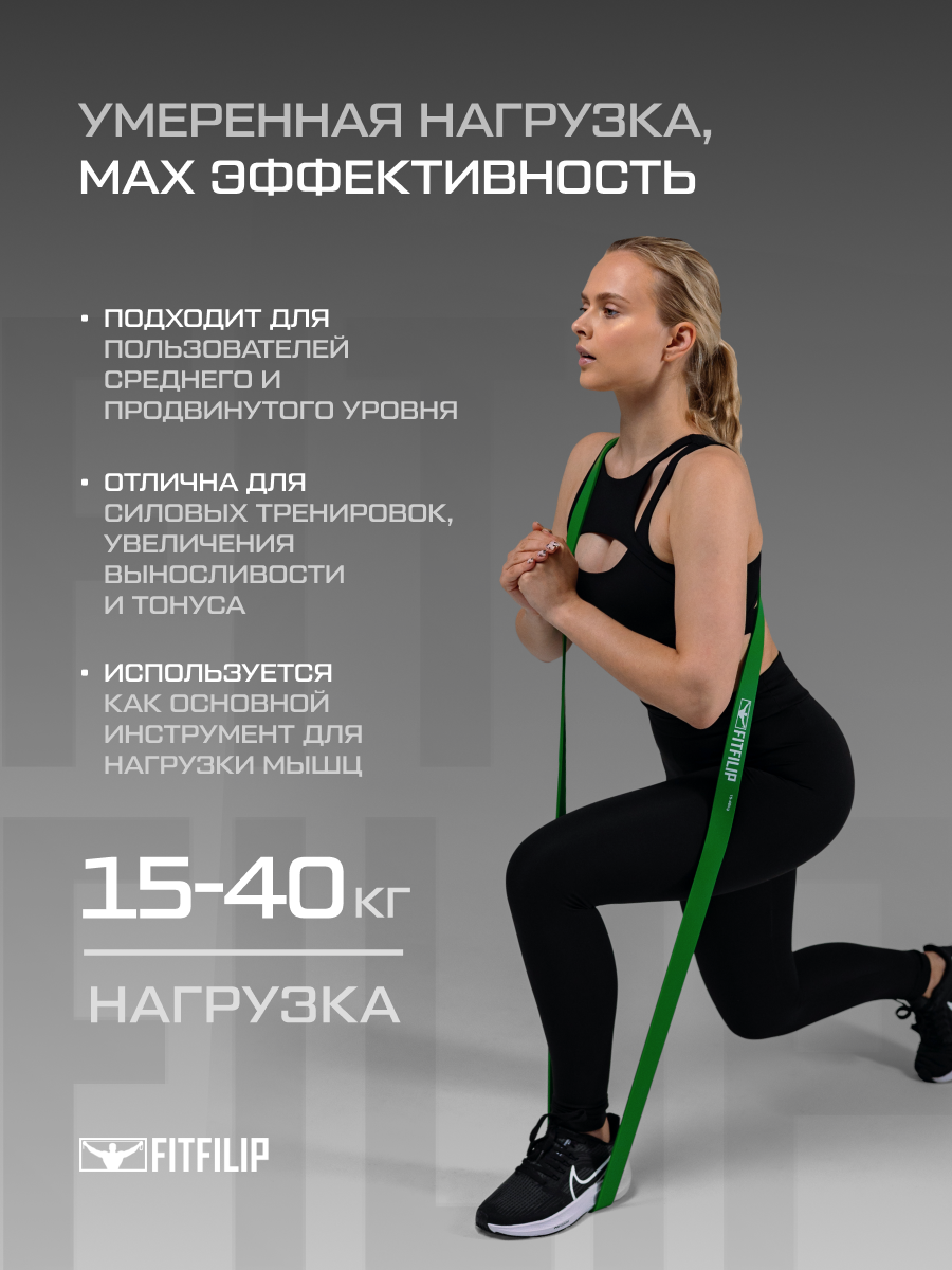 Фитнес резинка FITFILIP, эспандер для подтягиваний, лента для тренировки, резинки для йоги и пилатеса — фото 1
