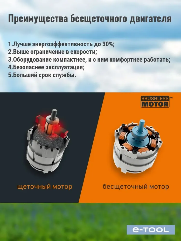 Аккумуляторный триммер (бесщеточный, 21В, 2 АКБ 4Ач, зу на 2А, 3 насадки) — фото 1