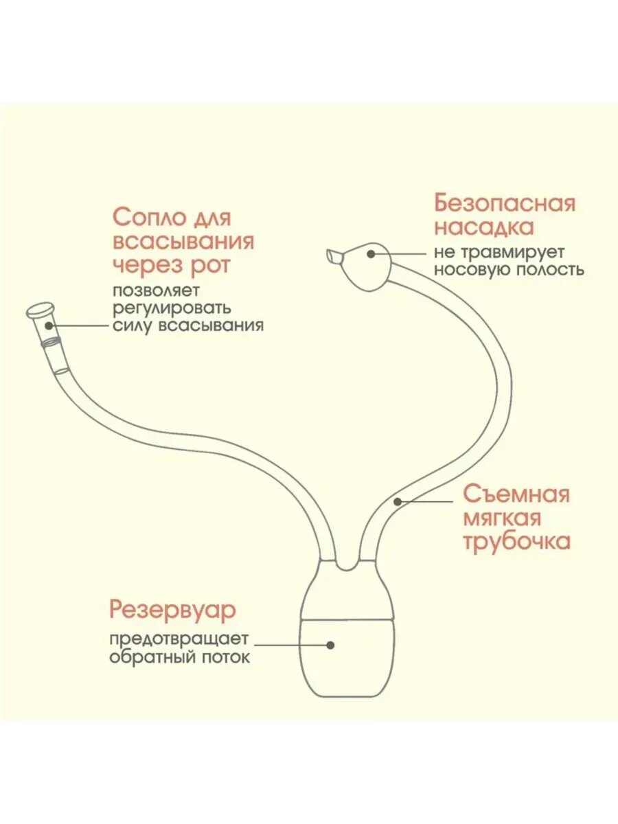 Картинки Детский аспиратор для носа с трубкой, светло-желтый