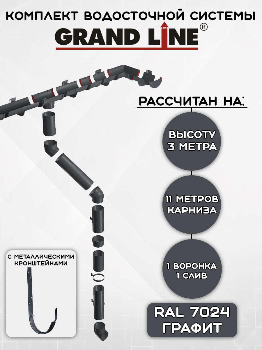 Комплект водосточной системы Grand Line серый 11 метров с металлическими кронштейнами (1 слив) (120мм/90мм) водосток для крыши пластиковый Гранд Лайн (RAL 7024)