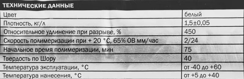 Клей-герметик для швов Cemmix 600 мл белый
