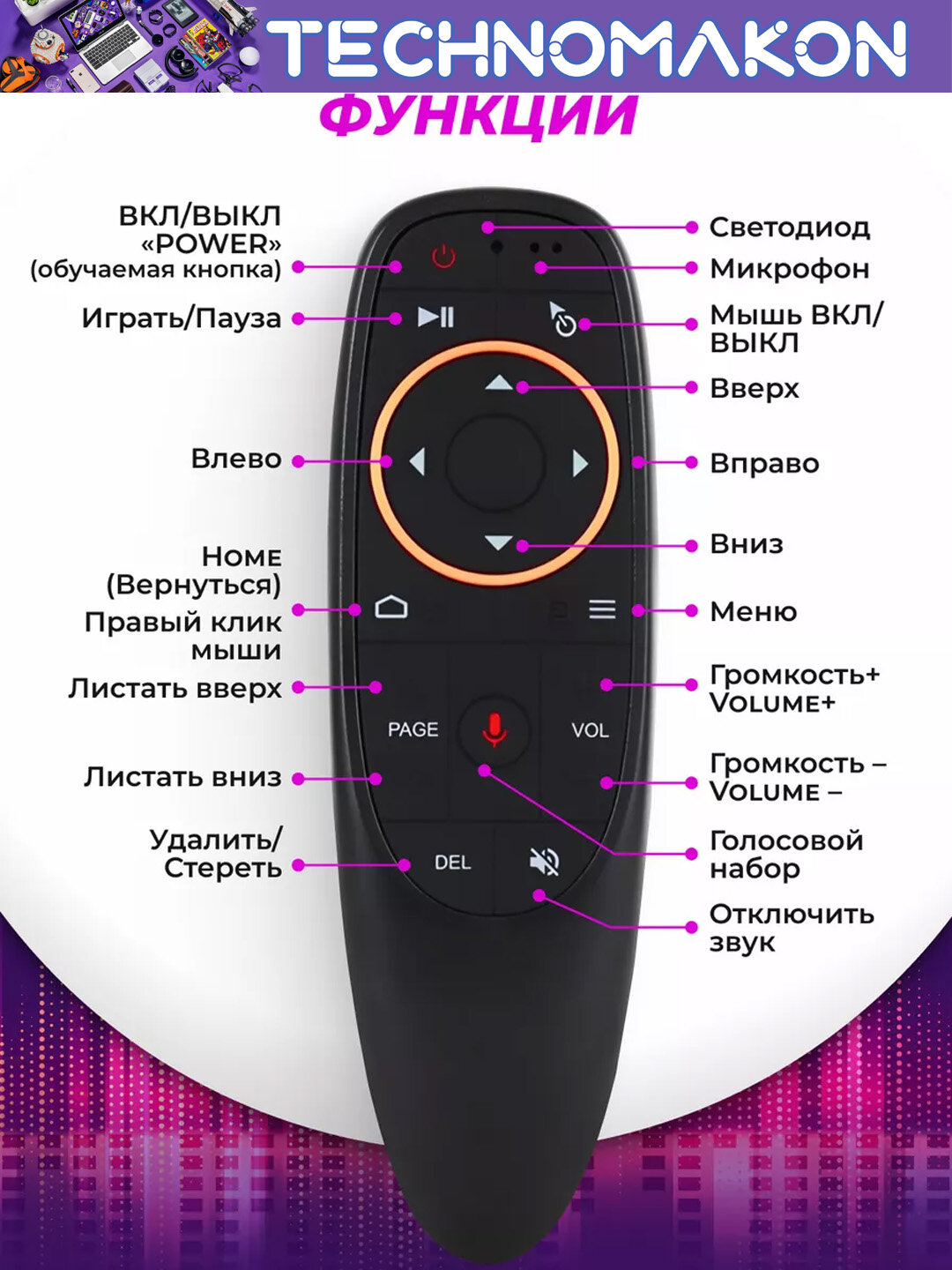 Аэромышь пульт дистанционного управления Air Mouse, с микрофоном и гироскопом — фото 1