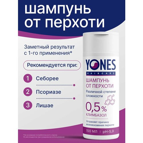 Набор: Шампунь с кетоконазолом 2% и бальзам от перхоти, YONES