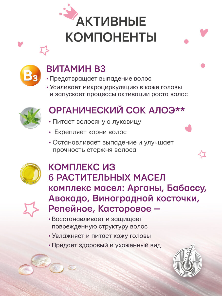 Селенцин Kids крем-спрей для детей 15в1 активатор роста волос — фото 1