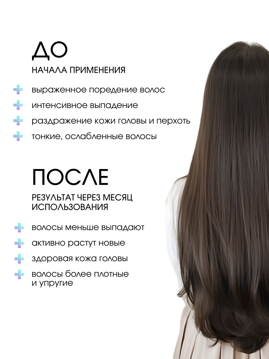 Sim Sensitive System 4 Bio Botanical Serum Сыворотка против выпадения волос БиоБотаническая Система 4, 150 мл, для роста волос — фото 1