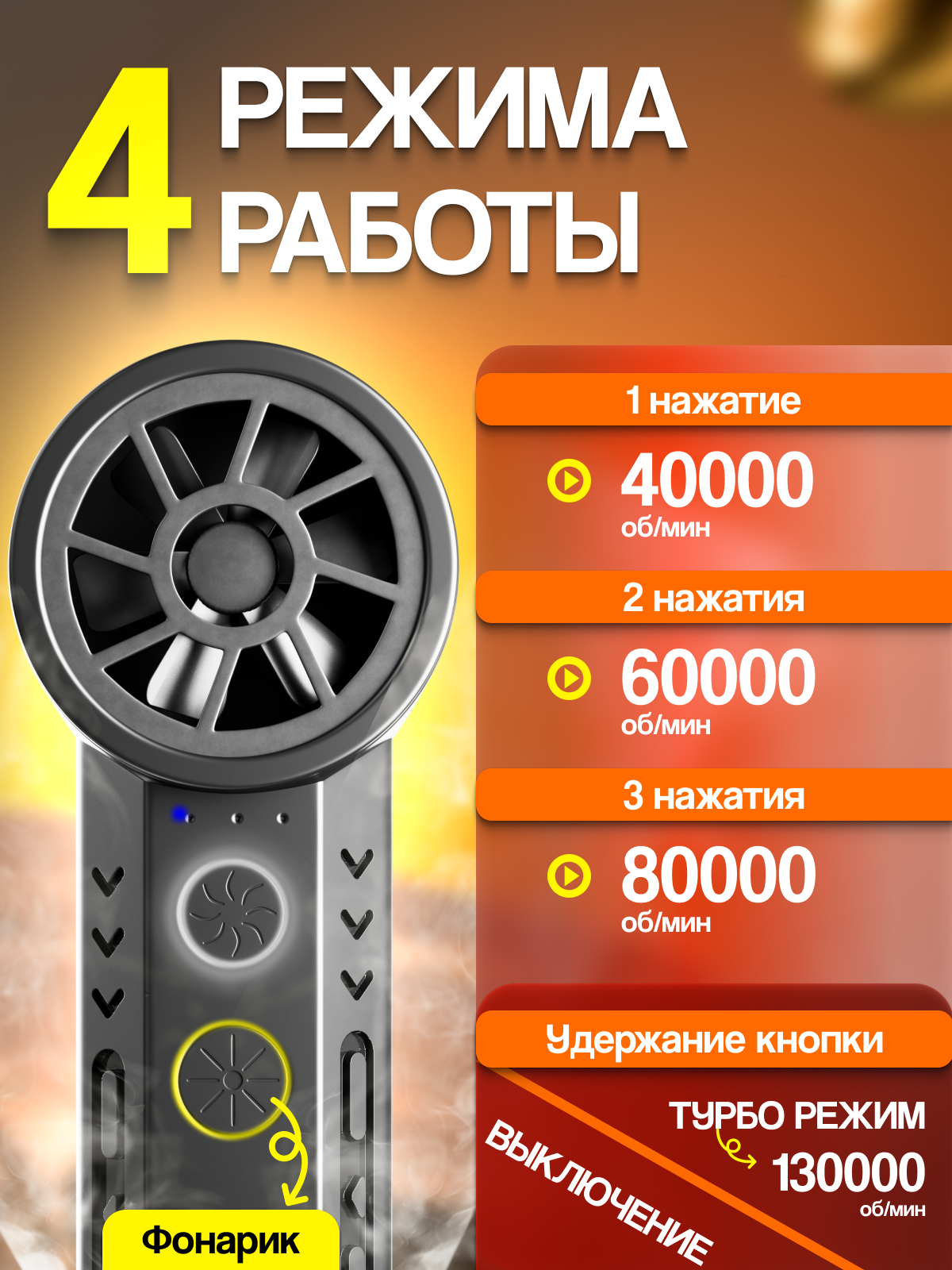Воздуходувка аккумуляторная электрическая портативная ручная мощная портативный насос для компьютера пк уборки чистки автомобиля, для розжига мангала — фото 1