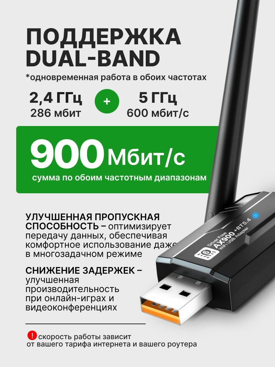 WI FI адаптер для компьютера AlisaFox блютуз адаптер для пк AX918B — фото 1