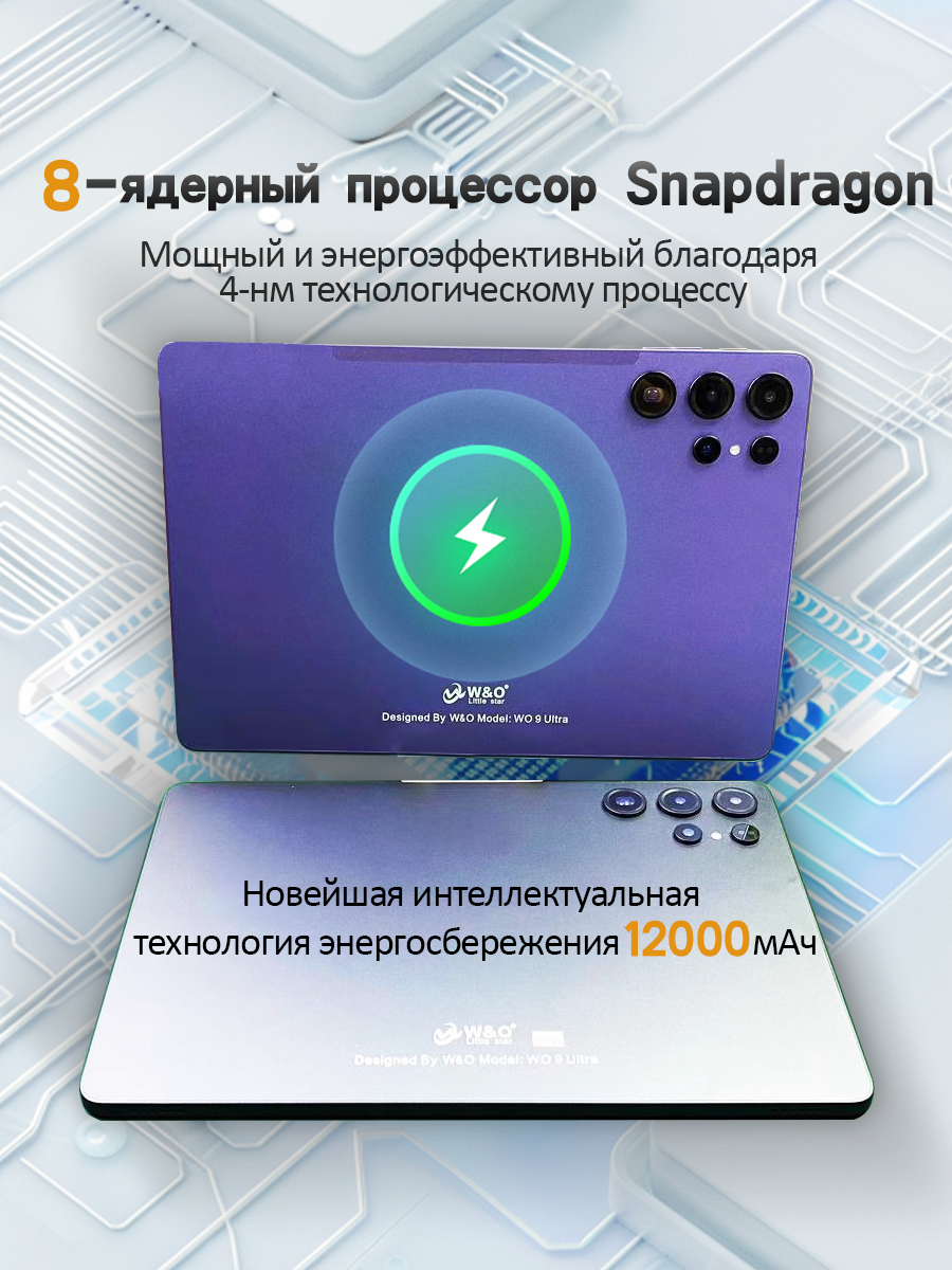 Игровой планшет WO9 Ultra, Android, 16ГБ/1ТБ, SIM-карта, серый — фото 1