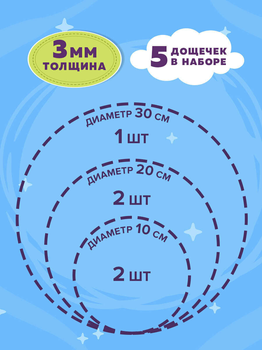 Доски для выжигания по дереву, дощечки деревянные круглые для творчества 5 штук, диаметр: 10-20-30 см, Brauberg Hobby, 665314 — фото 1