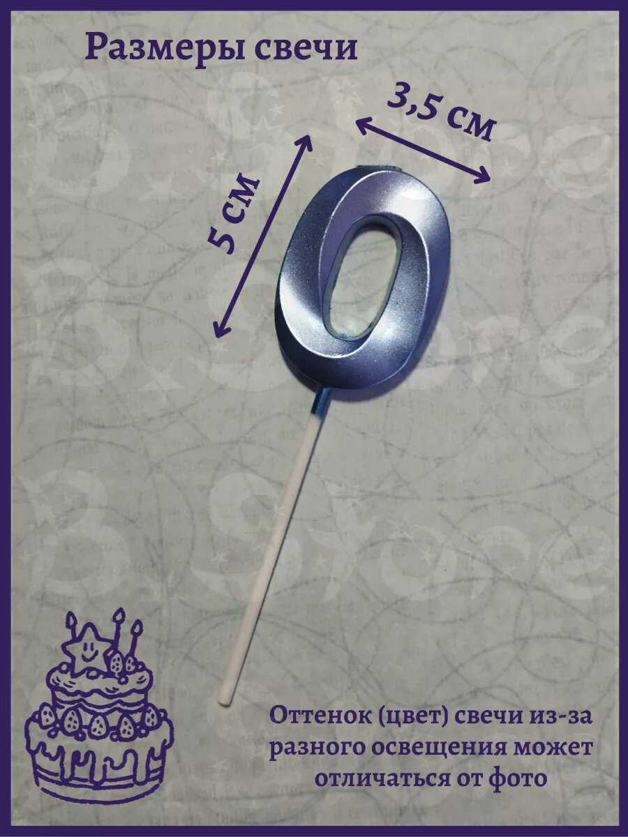 Свеча-цифра "0", для торта, голубая, хлопок, парафиновая, 5 см — фото 1