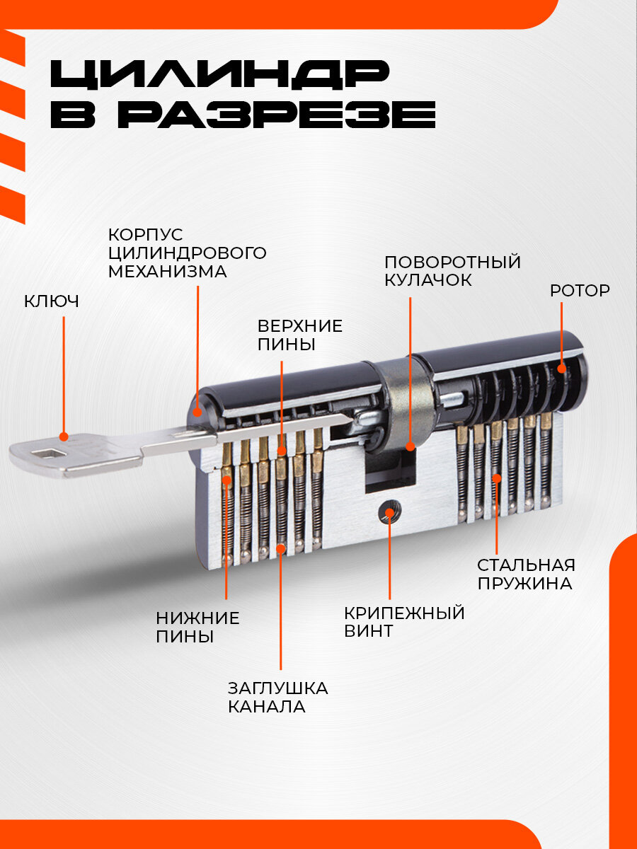 Цилиндровый механизм личинка замка нора-м STD Al ЛП асимметричный - Черный - ЛП-90 (55-35) — фото 1
