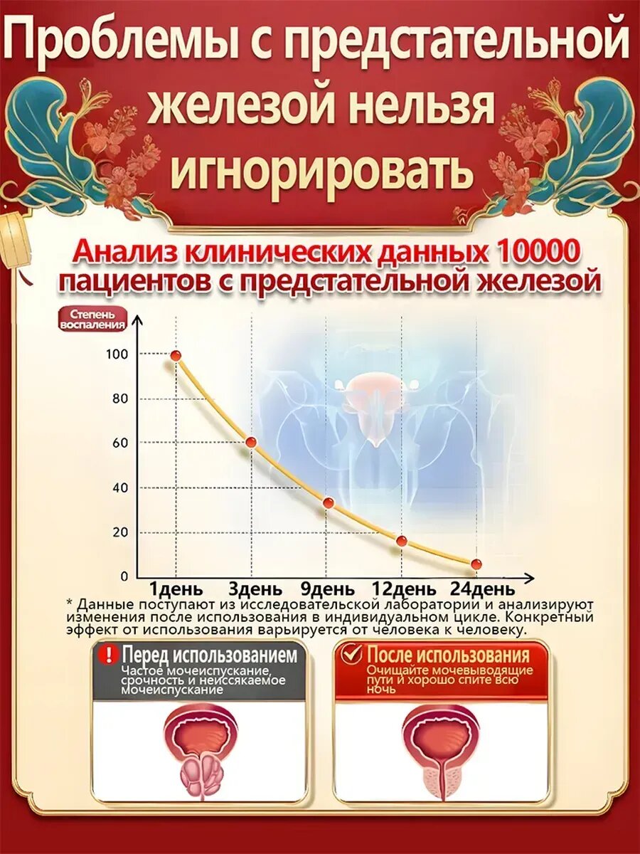 Препараты От Гиперплазии Простаты (Дгпж) Пластырь от простатита китайский,10 наклеек