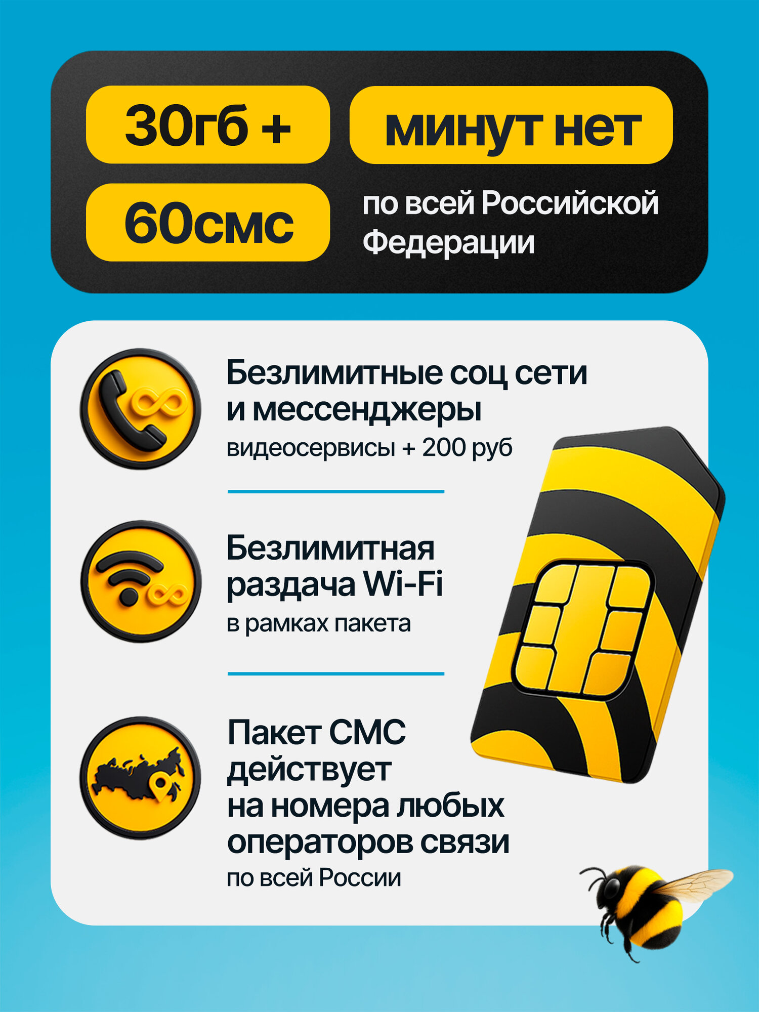Билайн SIM-карта СИМ 30 ГБ в сетях 3G и 4G + 60 смс за 250 руб/мес, раздача, работает в любом устройстве без ограничений — фото 1