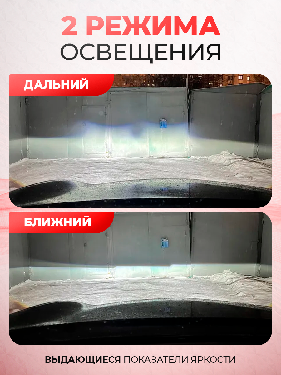 Светодиодные Bi-Led линзы 3.0 дюйма в фару, 6 чипов ближний и дальний свет 51-60W, 2 шт в комплекте — фото 1