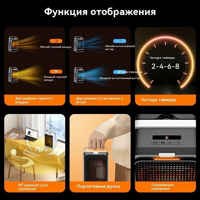 Тепловентиляторы Энергосберегающий настольный тепловентилятор, небольшой домашний обогреватель с функцией обогрева и охлаждения