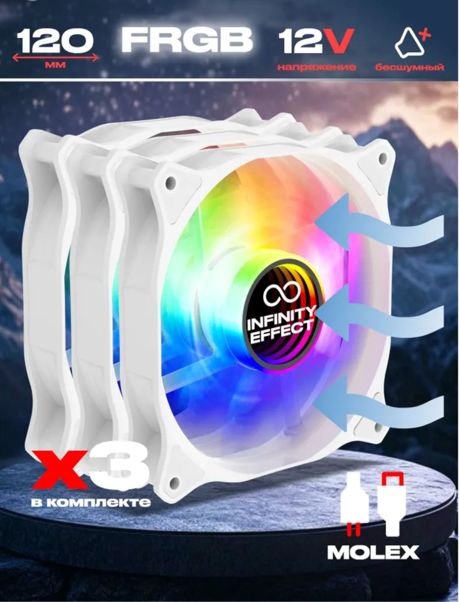 Комплект вентиляторов 1ron Pride Blade F1, 120 мм, FRGB, 3 шт