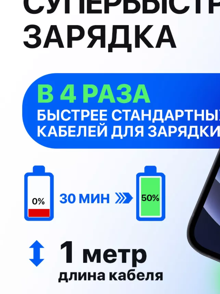Кабель быстрой зарядки 1 м, Type-C на USB-A, прочный и надёжный — фото 1