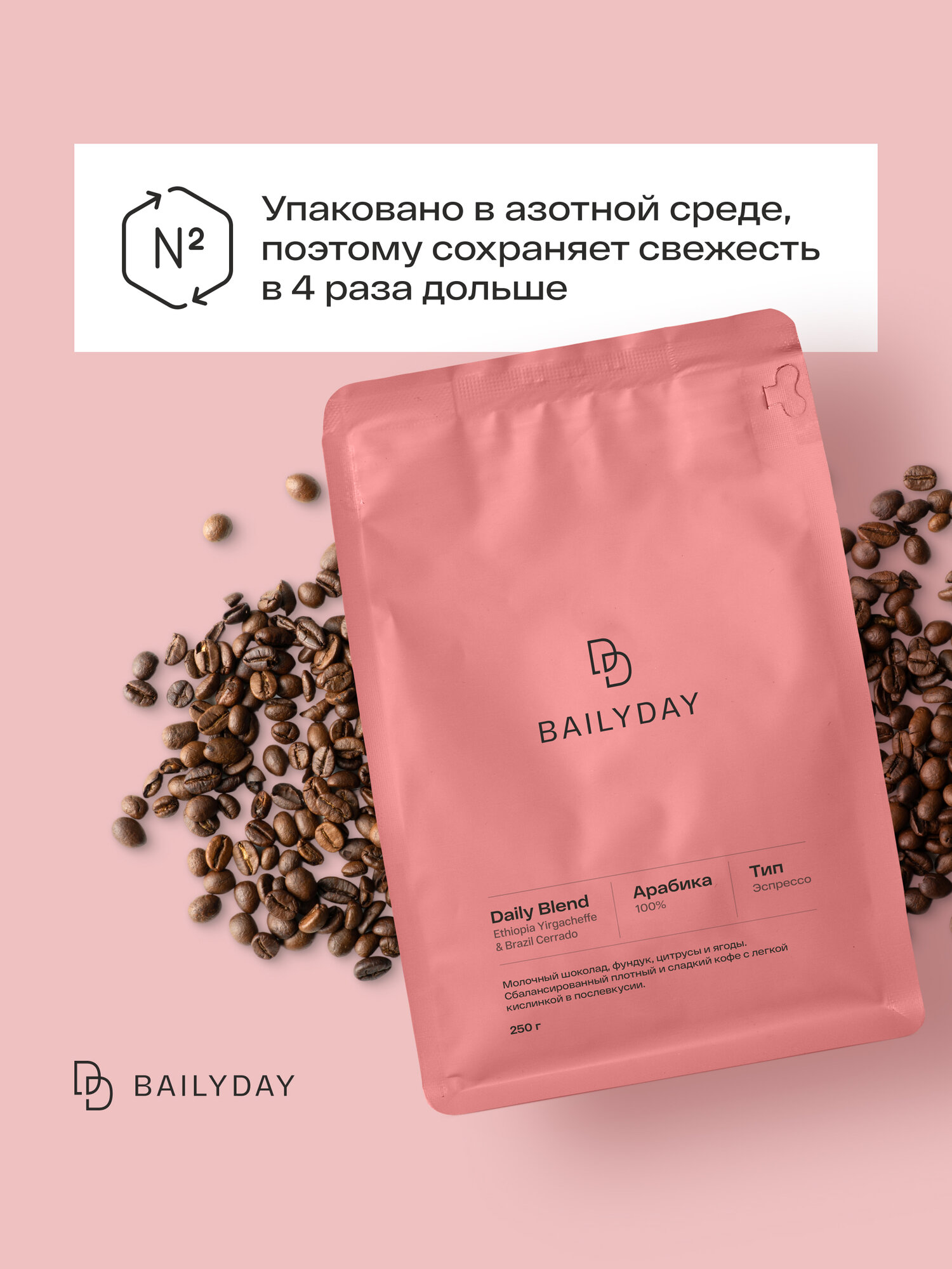 Кофе в зернах Daily Blend Bailyday Эфиопия Иргачефф и Бразилия Серрадо, 100% арабика, обжарка под эспрессо, 250 г — фото 1
