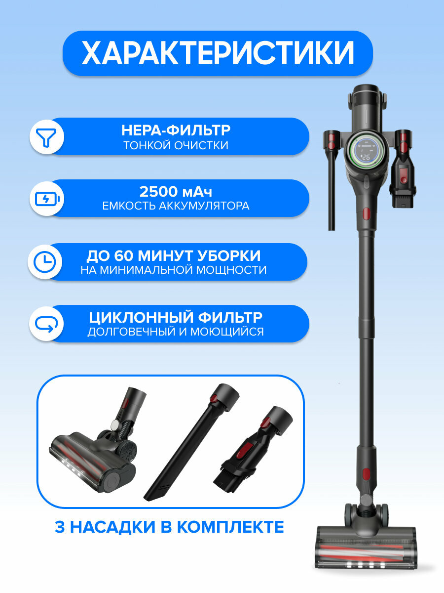Пылесос вертикальный беспроводной CaseGuru CGCleaner Home ручной для дома — фото 1