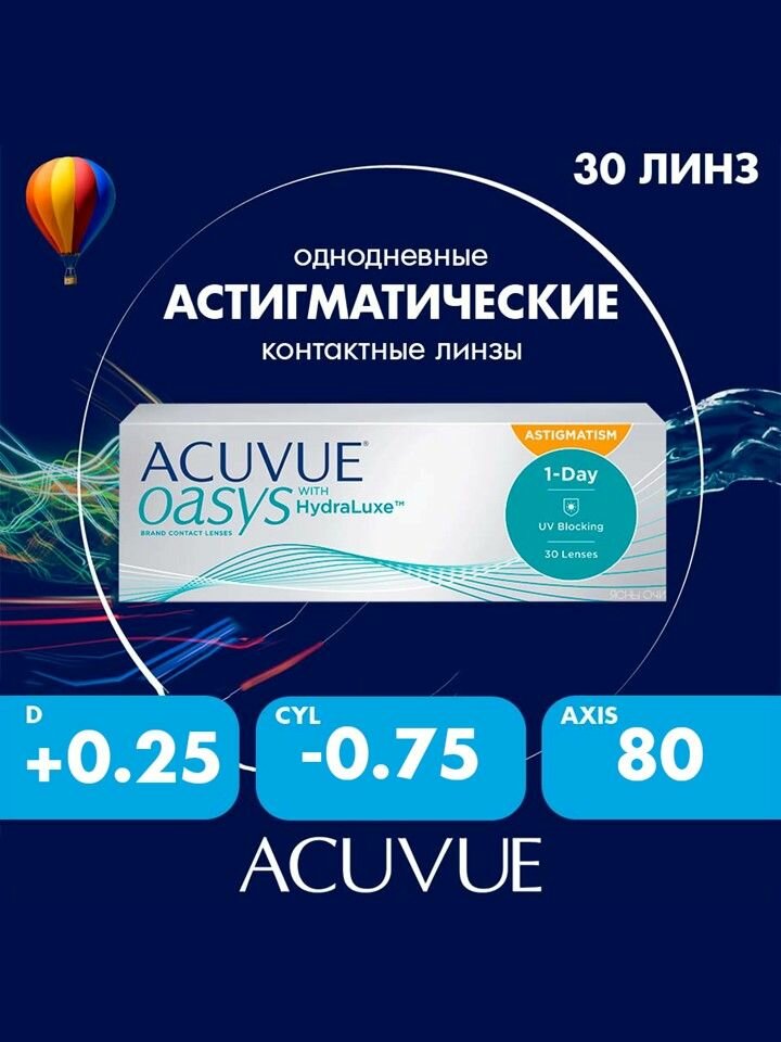 Acuvue Oasys 1-day with hydraluxe for astigmatism (30 линз)/+0.25/-0.75/80
