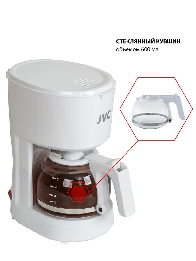 Кофеварка JVC JK-CF25, капельная, стеклянная колба, белая, мощность 600Вт — фото 1