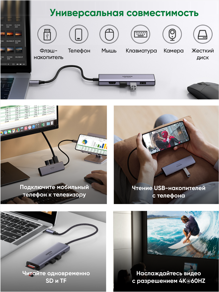 Адаптер UGREEN CM511 (60383) USB-C Multifunction Adapter. Цвет: серый космос — фото 1