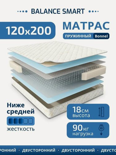 Изображение товара Матрас ортопедический пружинный 120x200 см BALANCE SMART, Зависимые пружины, высота 18 см, 1 шт, белый