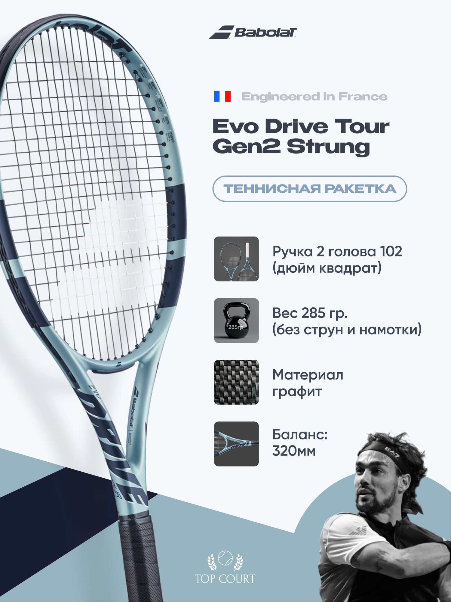 Ракетка для большого тенниса Babolat Evo Drive Tour Gen2 Strung (ручка 2)