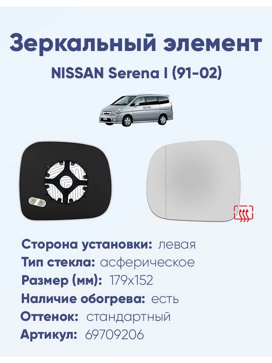 Зеркало NISSAN Serena I (91-02) 69709206