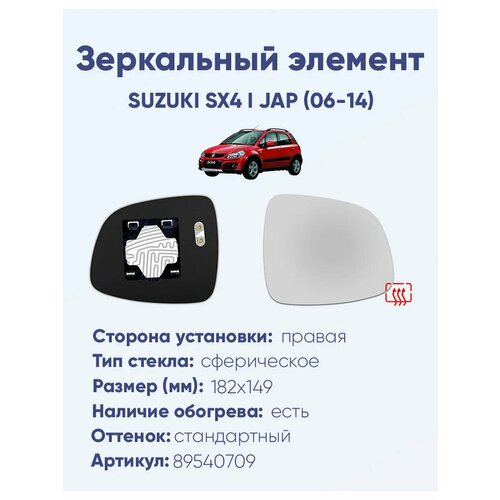 фото Зеркальный элемент правый suzuki sx4 i jap (06-14) сфера нейтральный с обогревом ergon