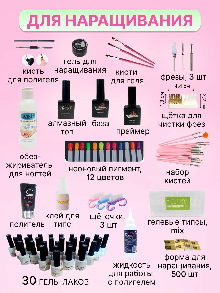 Стартовый набор для ногтей — фото 1