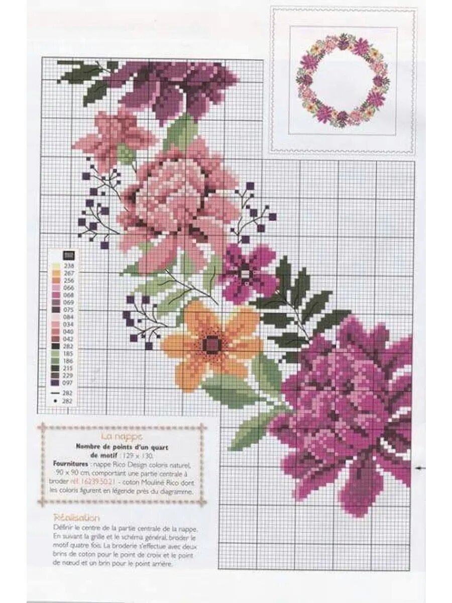 Набор для вышивания крест салфетка __х__ — фото 1