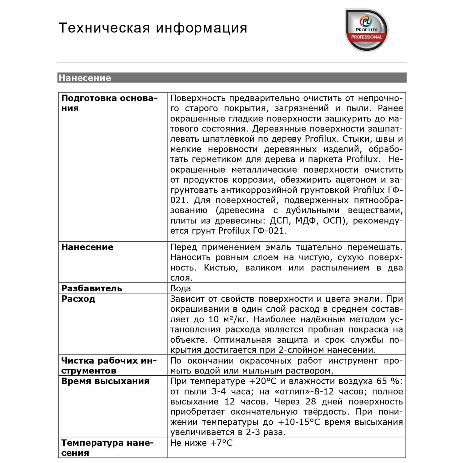 Эмаль универсальная акриловая Profilux Professional глянцевая база 1 белая 0,9 кг. — фото 1
